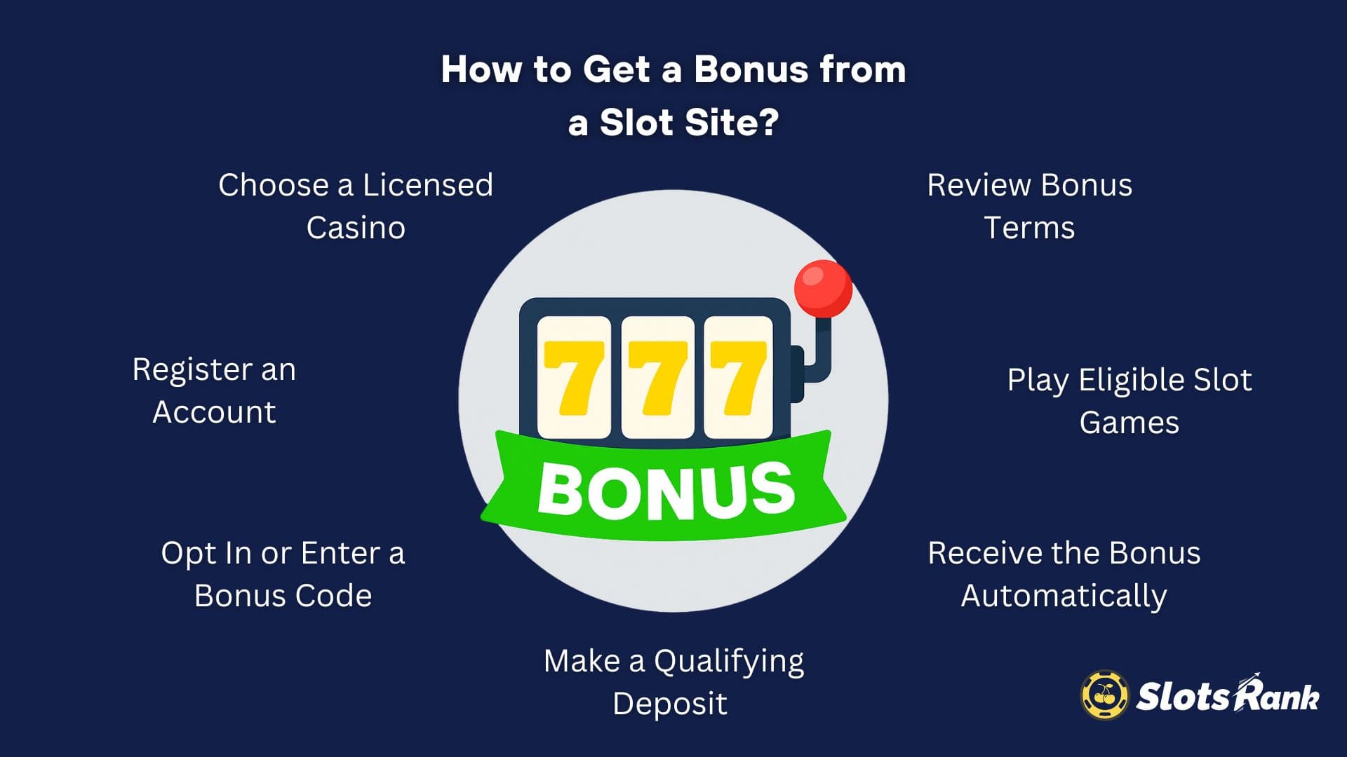 cómo obtener un bono de un sitio de slots